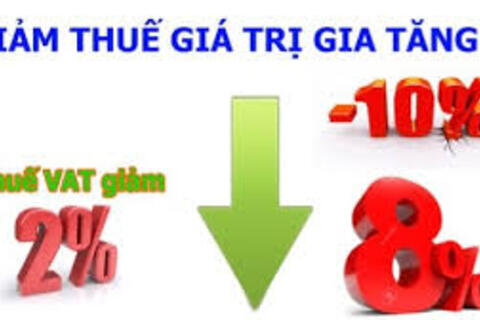 Từ ngày 1/7-31/12/2024, giảm thuế giá trị gia tăng xuống 8%