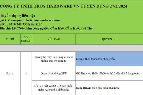 Công ty TNHH TROY HARDWARE Việt Nam tuyển dụng
